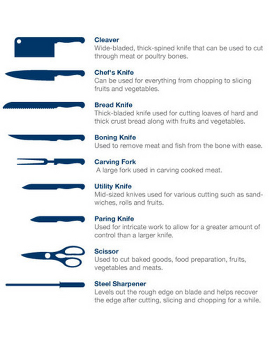 الطقم الكامل لسكاكين المطبخ من أرشيا